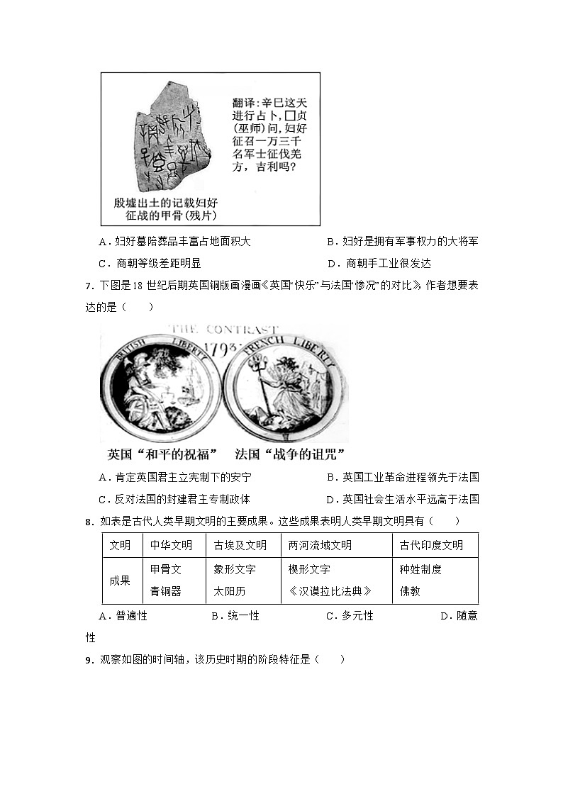 2026年河南省中考模拟历史自编试题含答案（一）第2页