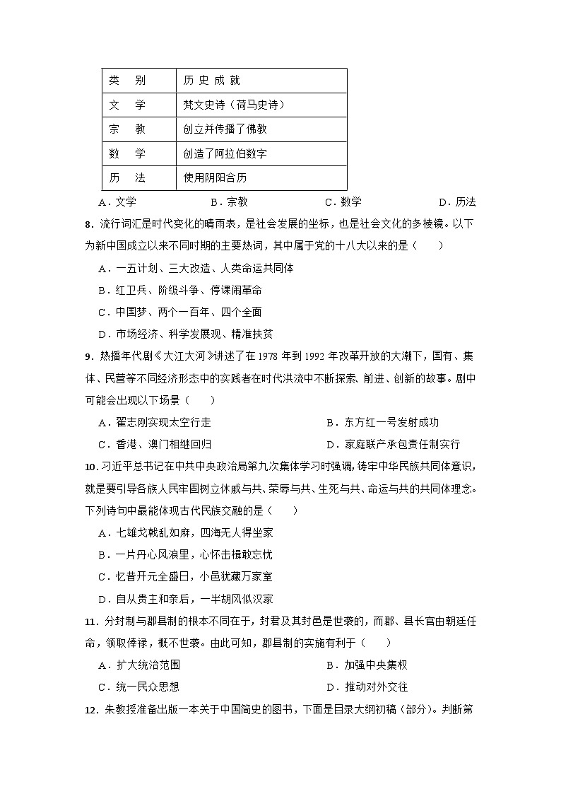 2026年河南省中考模拟历史自编试题含答案（二）第2页