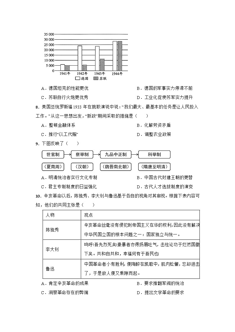 2026年河南省中考模拟历史自编试题含答案(十二)第2页