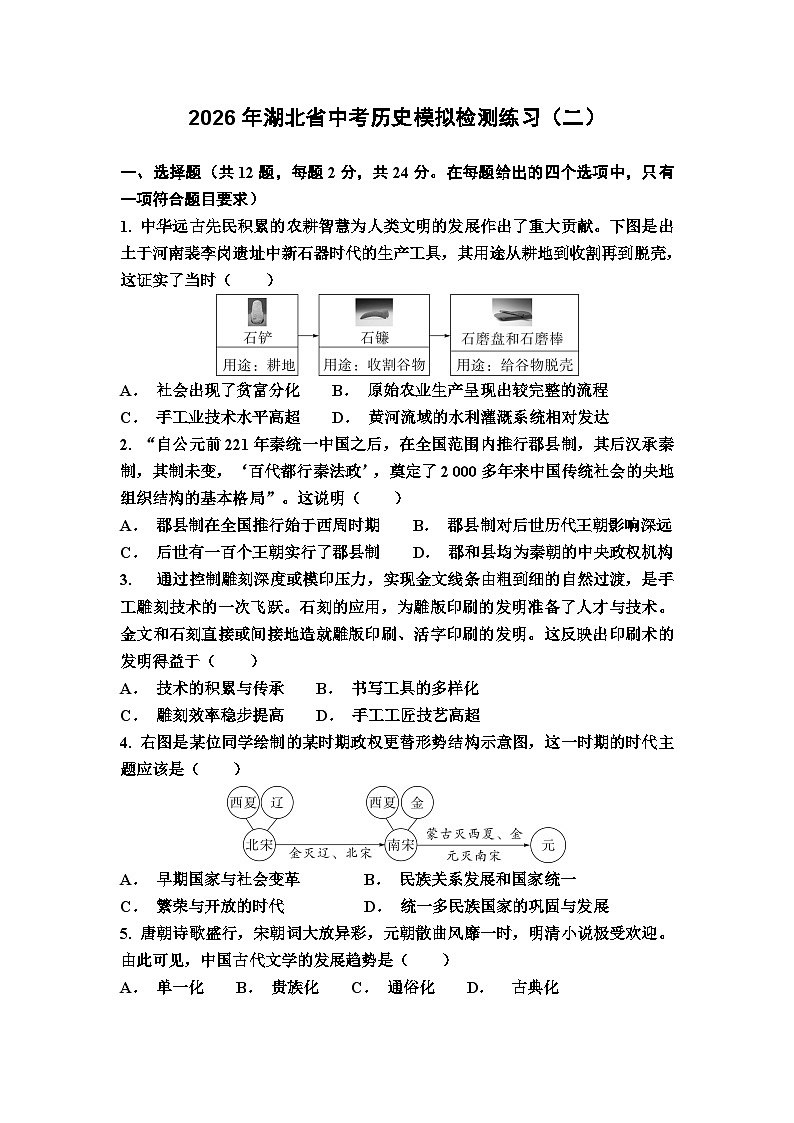 2026年湖北省中考模拟历史自编试题含答案（二）第1页