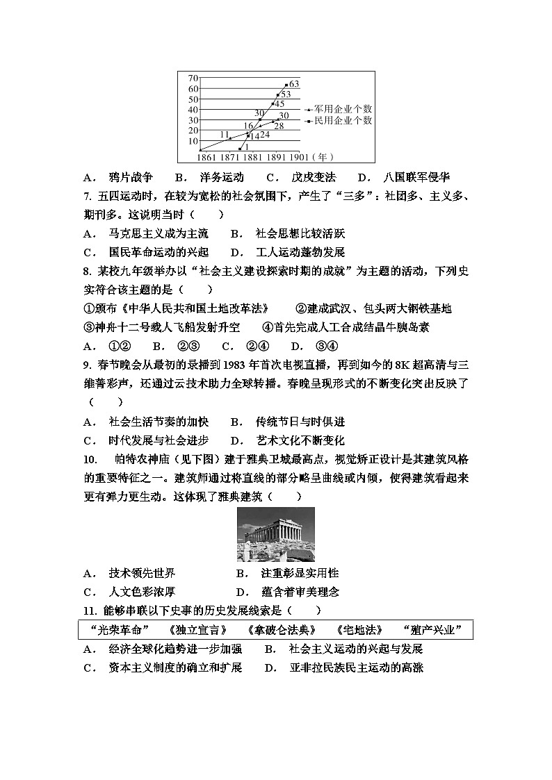 2026年湖北省中考模拟历史自编试题含答案（一）第2页