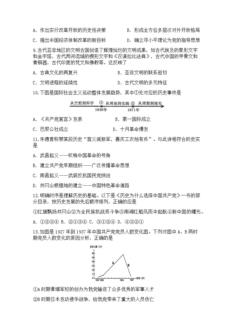 2026年江苏南通市海门区东洲中考模拟历史自编试题含答案第2页
