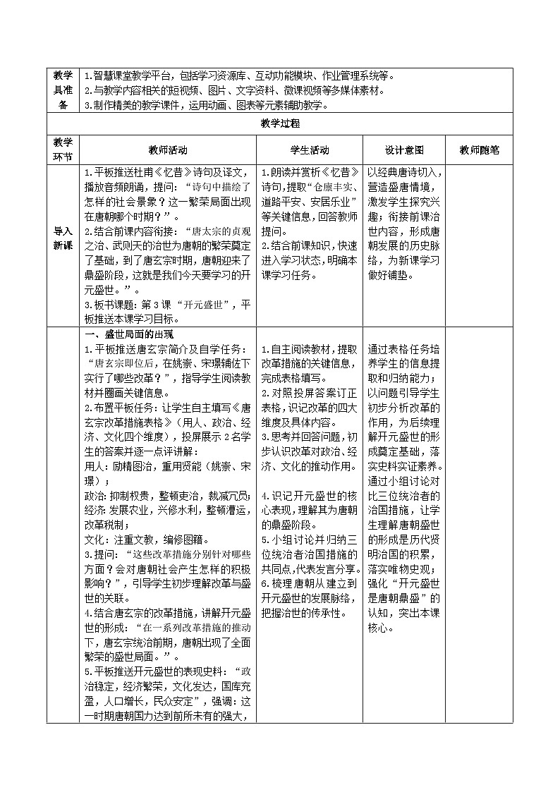 1.3 “开元盛世”与唐朝经济的繁荣（智慧课堂表格式教学设计）-2025-2026学年部编版（2024年新课标）七年级历史下册第2页