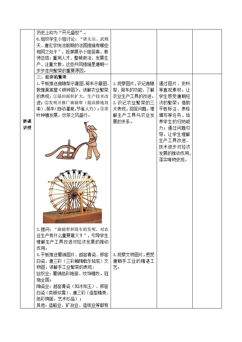 1.3 “开元盛世”与唐朝经济的繁荣（智慧课堂表格式教学设计）-2025-2026学年部编版（2024年新课标）七年级历史下册第3页
