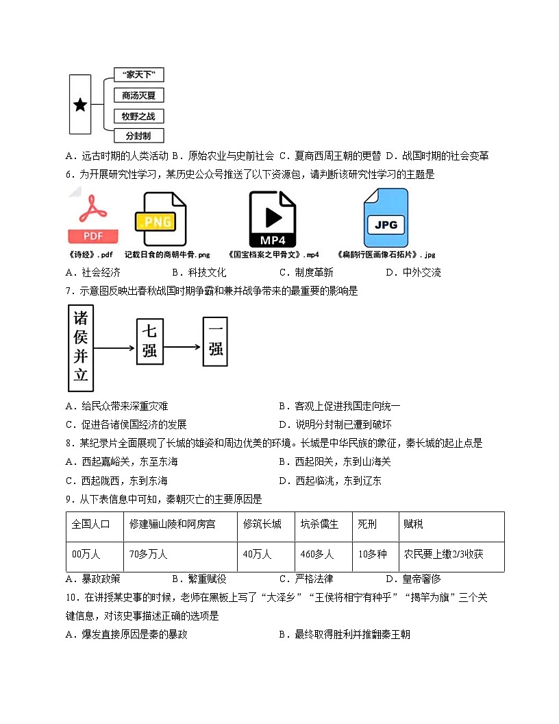 辽宁省营口市第九中学2025_2026学年七年级上学期11月期中历史试题（文字版，含答案）第2页
