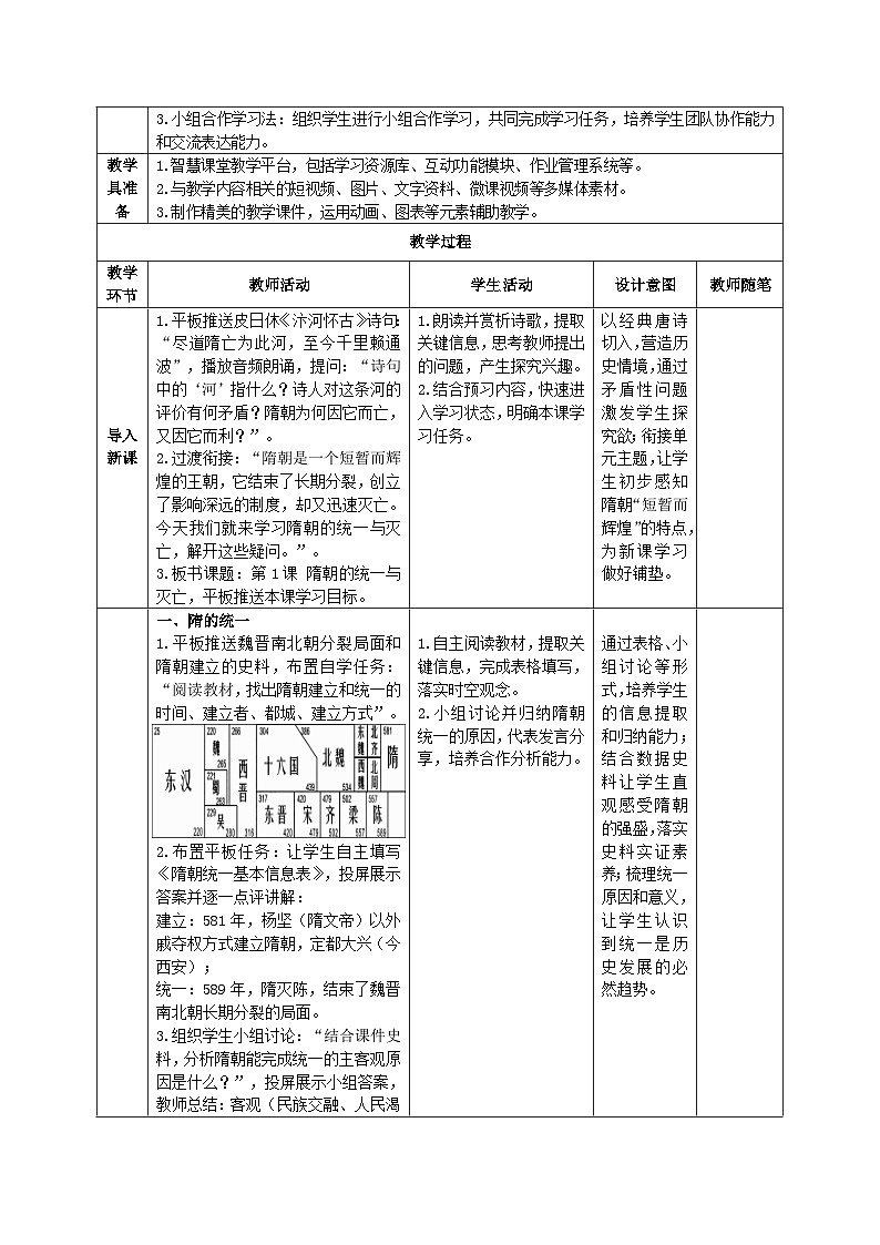 1.1 隋朝的统一与灭亡（智慧课堂表格式教学设计）-2025-2026学年部编版（2024年新课标）七年级历史下册第2页