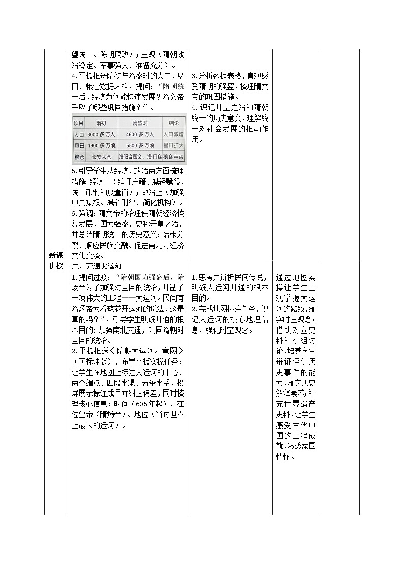 1.1 隋朝的统一与灭亡（智慧课堂表格式教学设计）-2025-2026学年部编版（2024年新课标）七年级历史下册第3页