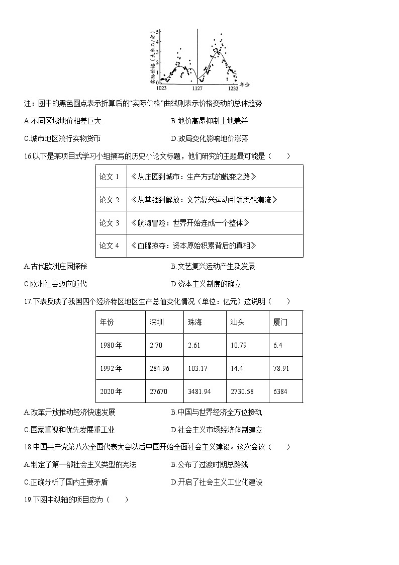 2026年江西中考仿真模拟（二）历史试卷（学生版）第3页