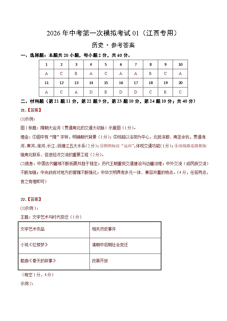 历史一模模拟卷01（江西专用）（参考答案）第1页