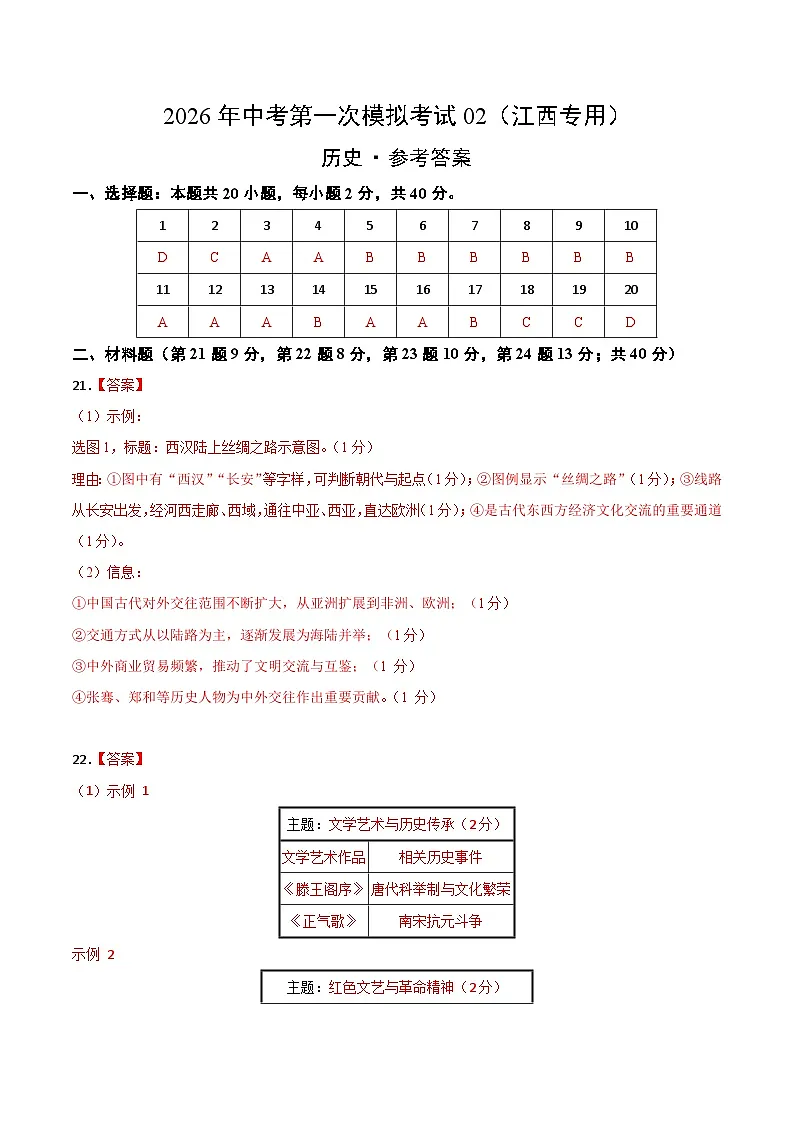 历史一模模拟卷02（江西专用）（参考答案）第1页