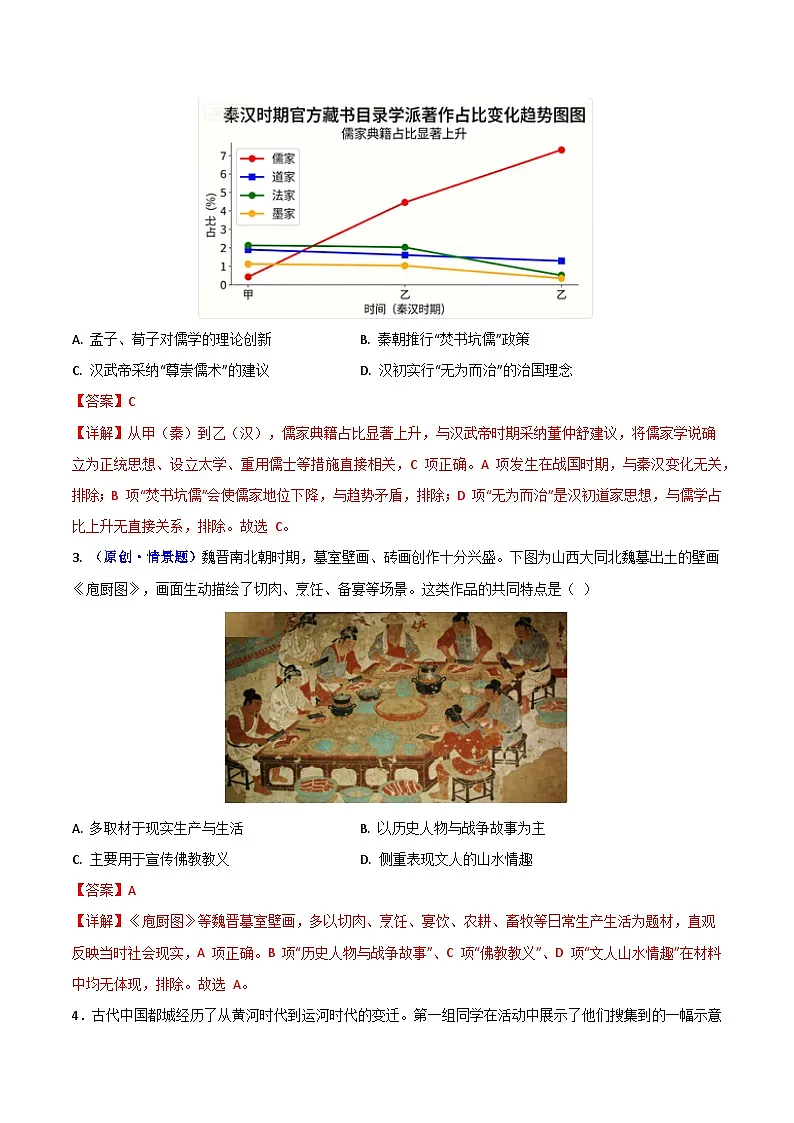 历史一模模拟卷02（江西专用）（全解全析）第2页