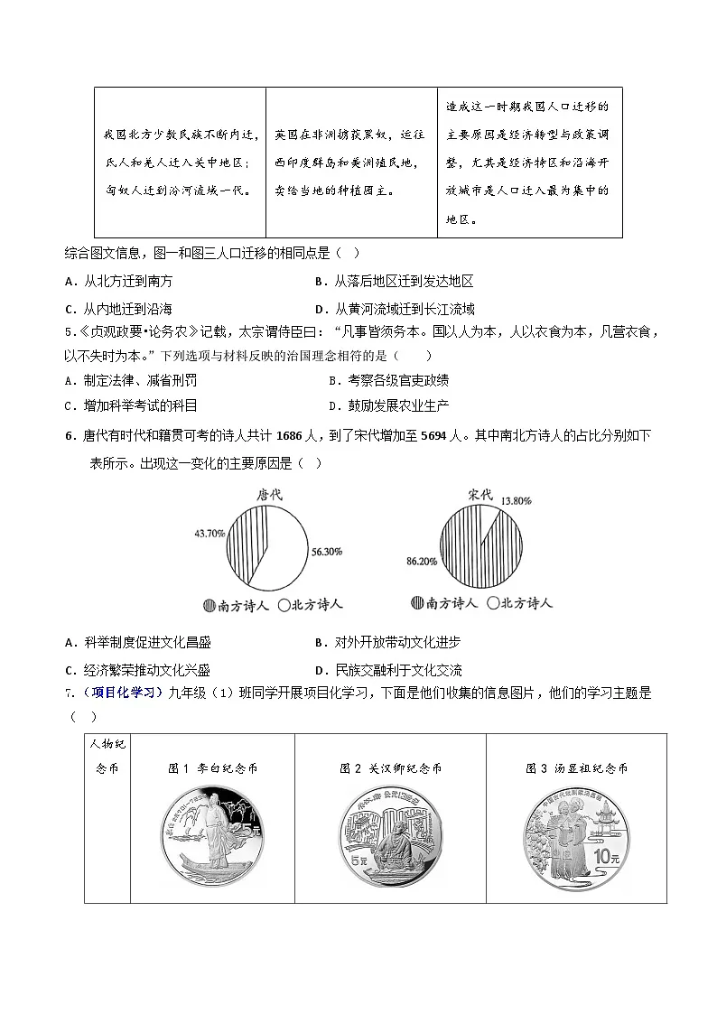 历史一模模拟卷（全国通用01）（考试版A4） 第3页