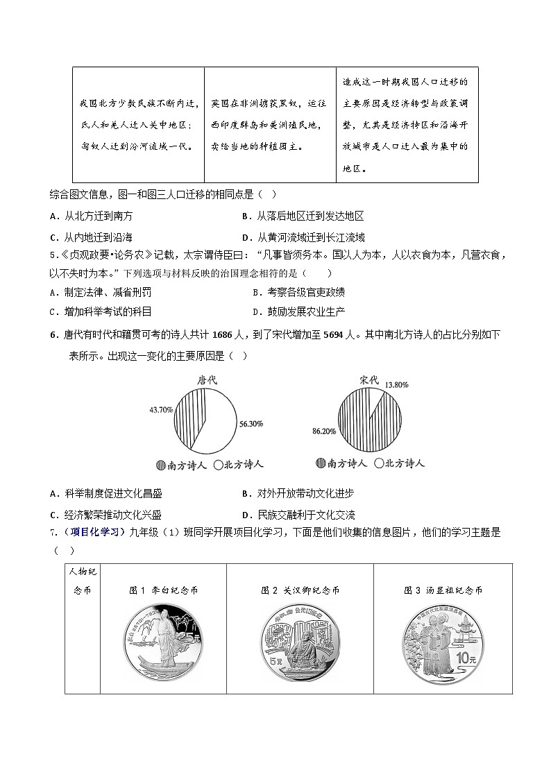 历史一模模拟卷（全国通用01）（考试版A4） 第3页