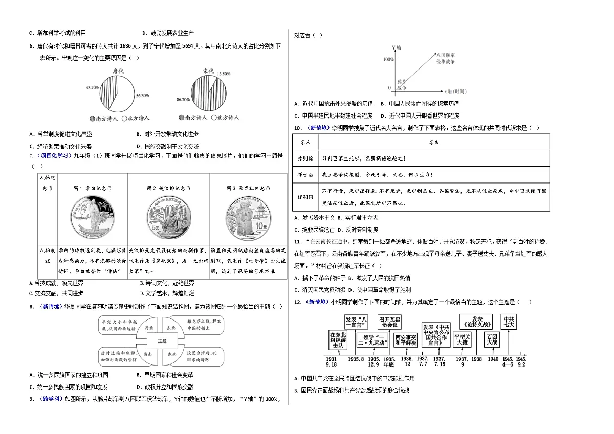 历史一模模拟卷（全国通用01）（考试版A3）第2页