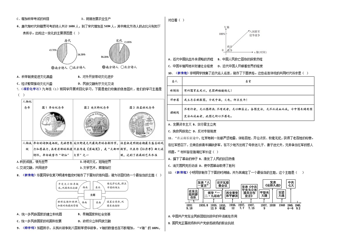 历史一模模拟卷（全国通用01）（考试版A3）第2页