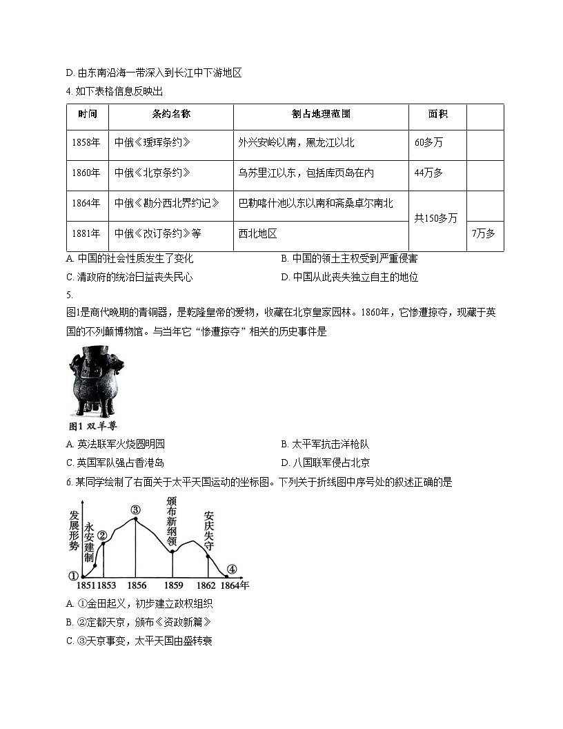 山东省临沂市兰山区2025_2026学年八年级上学期11月期中历史试题（扫描版，含答案）第2页