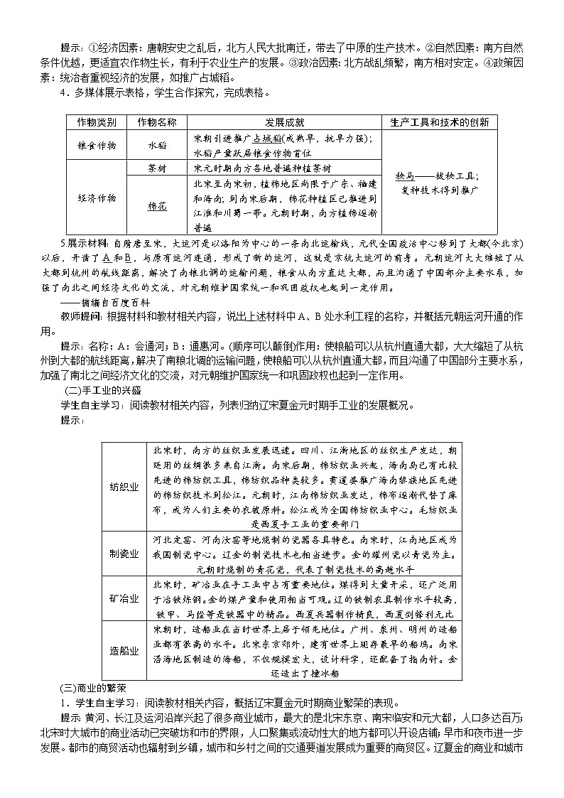 2026年七年级下册历史 人教版（2024）教案第12课  辽宋夏金元时期经济的繁荣第2页