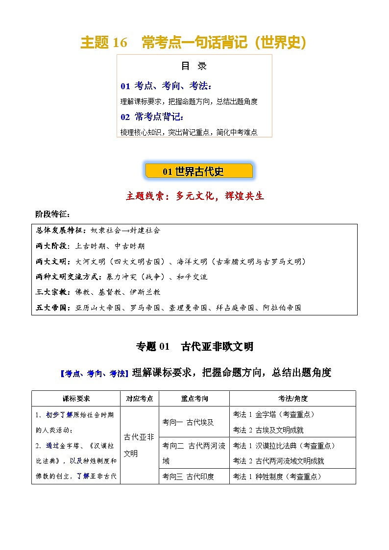 2026学年中考历史一轮复习——常考点练习(世界史)第1页