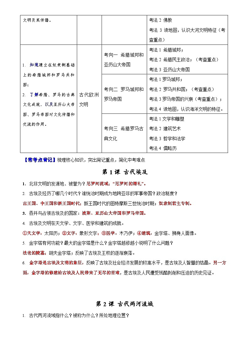 2026学年中考历史一轮复习——常考点练习(世界史)第2页