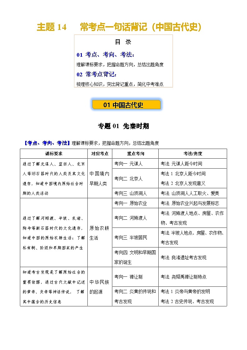 2026学年中考历史一轮复习——常考点练习(中国古代史)第1页
