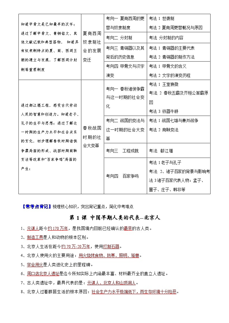 2026学年中考历史一轮复习——常考点练习(中国古代史)第2页