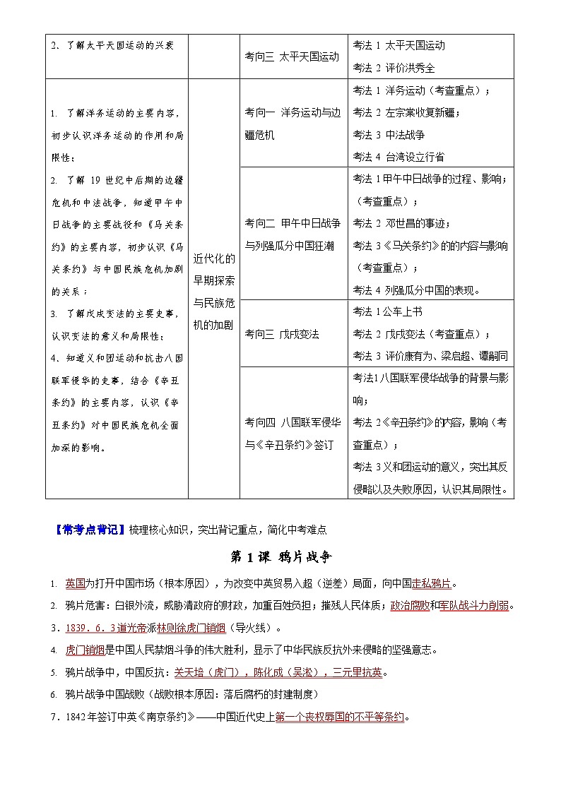 2026学年中考历史一轮复习——常考点练习(中国近现代史)第2页