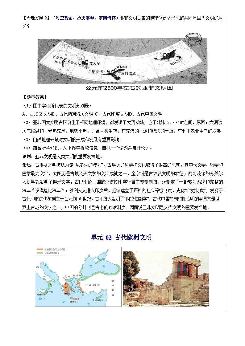 2026学年中考历史一轮复习——常考图片识记练习(世界史)第3页