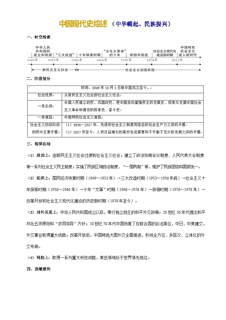 2026学年中考历史一轮复习——改革开放前练习（含答案）第1页