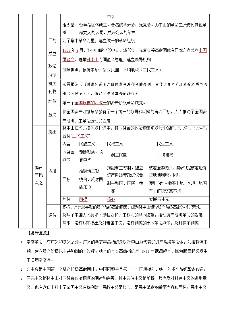 2026学年中考历史一轮复习——旧民主主义革命时期练习 （含答案）第3页