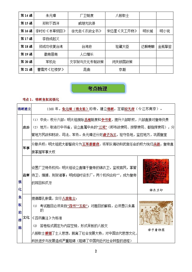 2026学年中考历史一轮复习——明清时期练习（含答案）第2页
