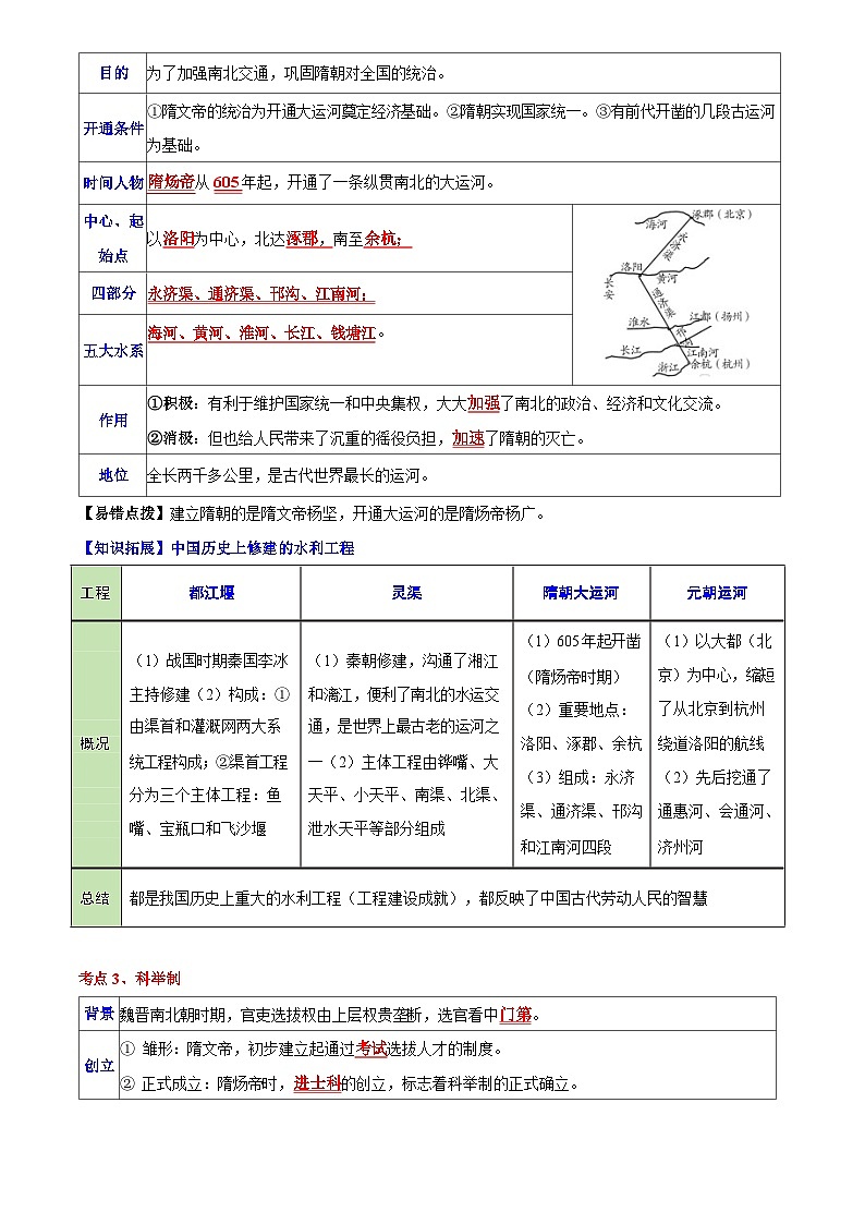 2026学年中考历史一轮复习——隋唐时期练习（含答案）第3页