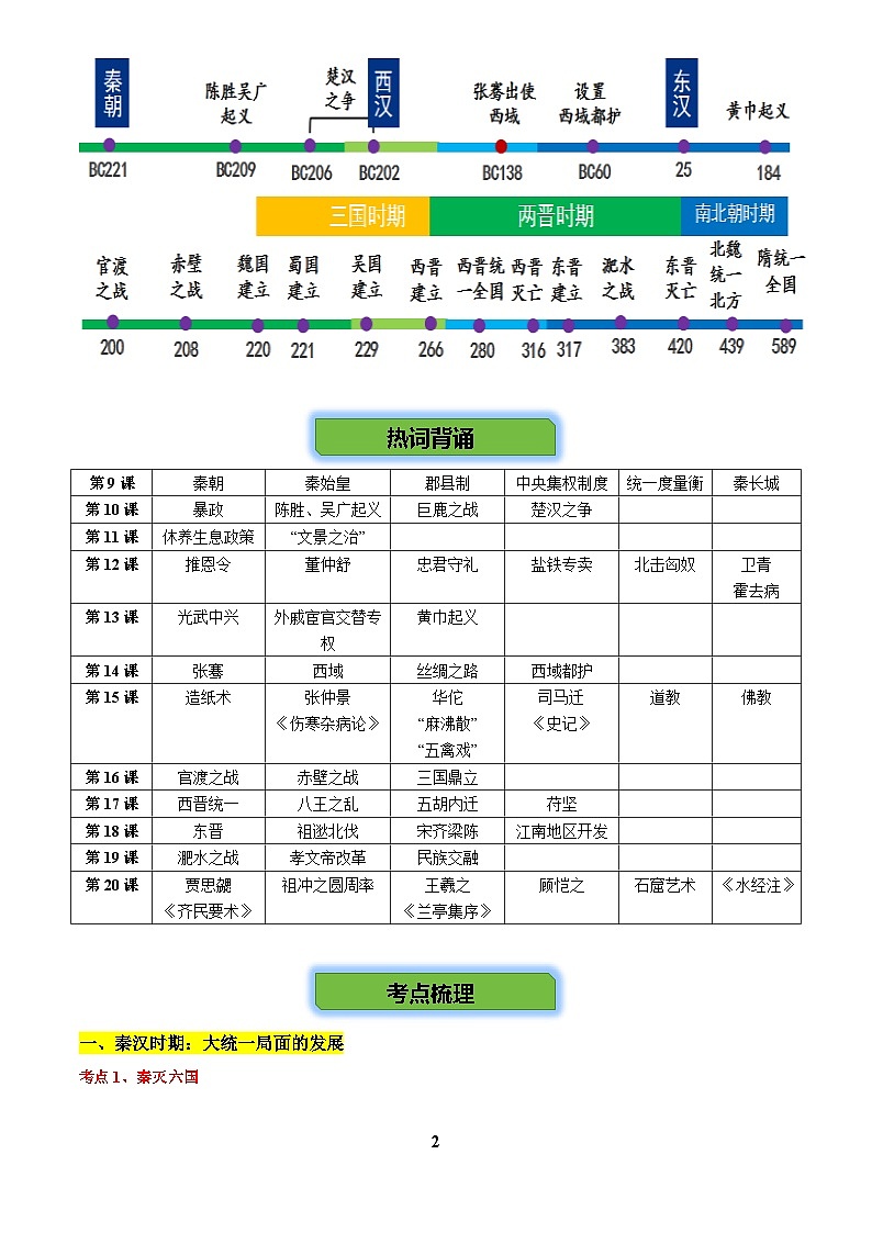 2026学年中考历史一轮复习——秦汉三国两晋南北朝时期练习（含答案）第2页
