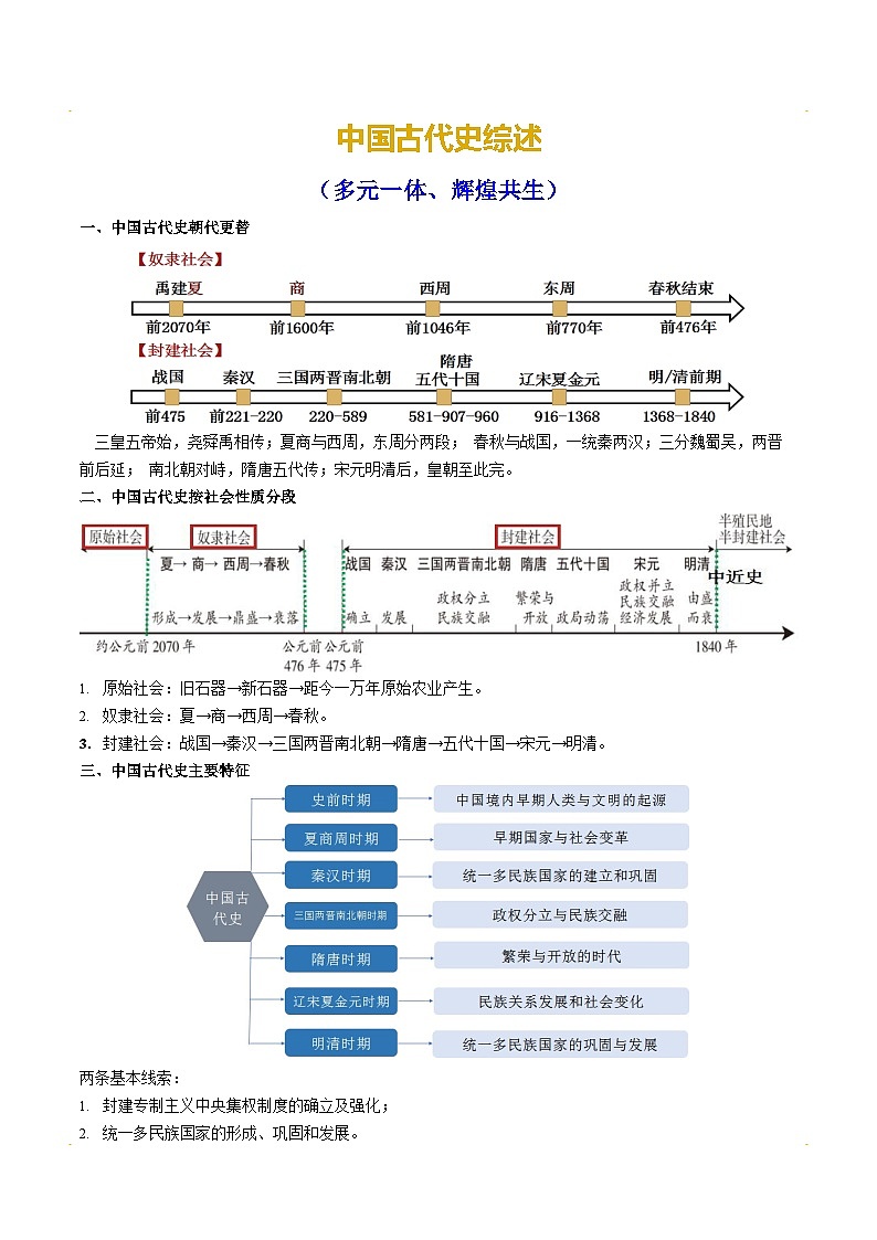 2026学年中考历史一轮复习——先秦时期练习（含答案）第1页