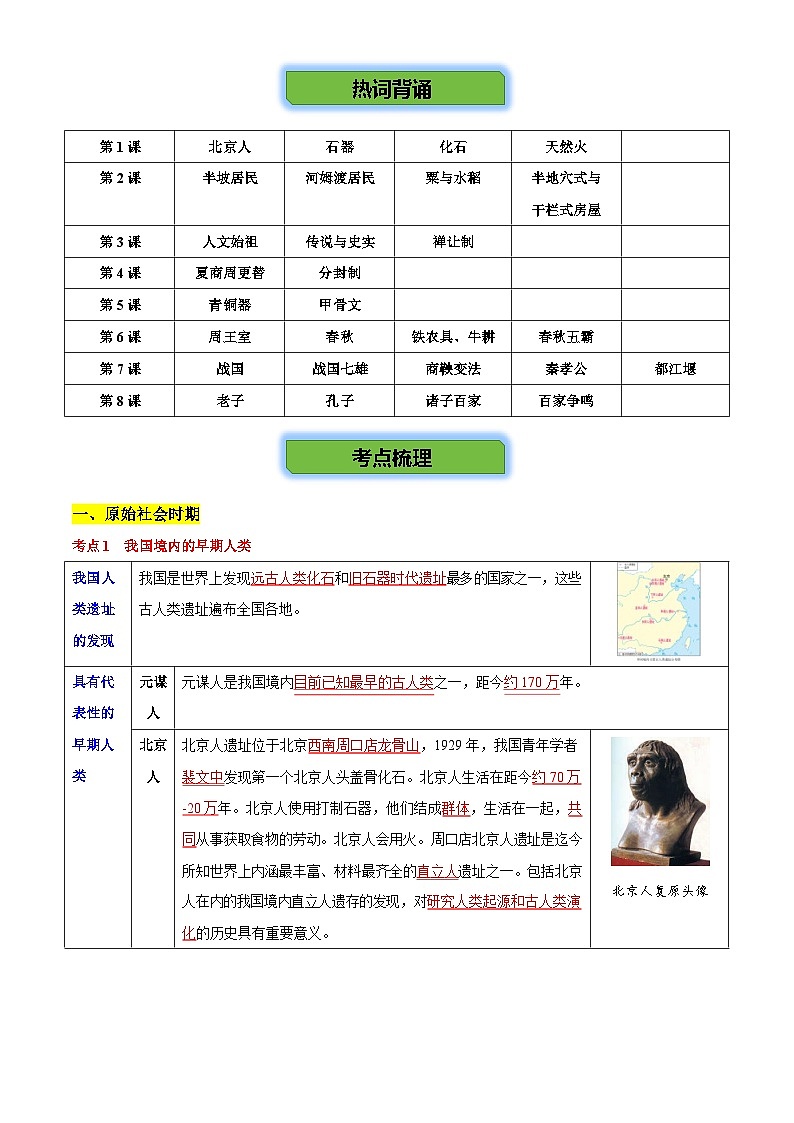 2026学年中考历史一轮复习——先秦时期练习（含答案）第3页