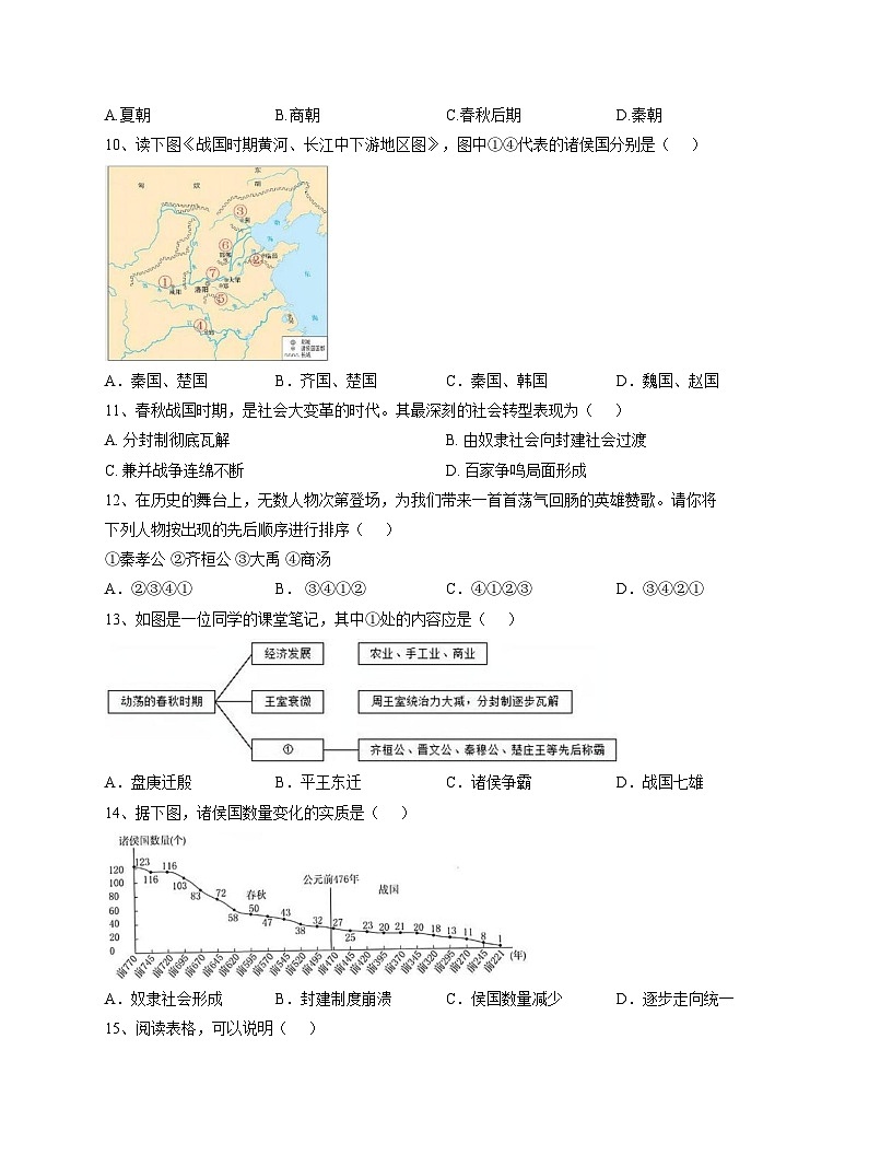 湖南省岳阳市岳阳楼区2025_2026学年七年级上学期期中考试历史试卷（文字版，含答案）第2页