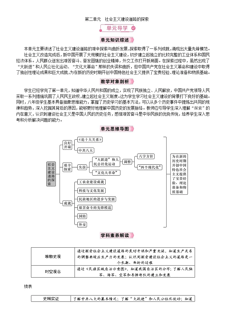 2026年八年级历史下册 人教版（2024）电子教案 第2单元　社会主义建设道路的探索 单元导学第1页