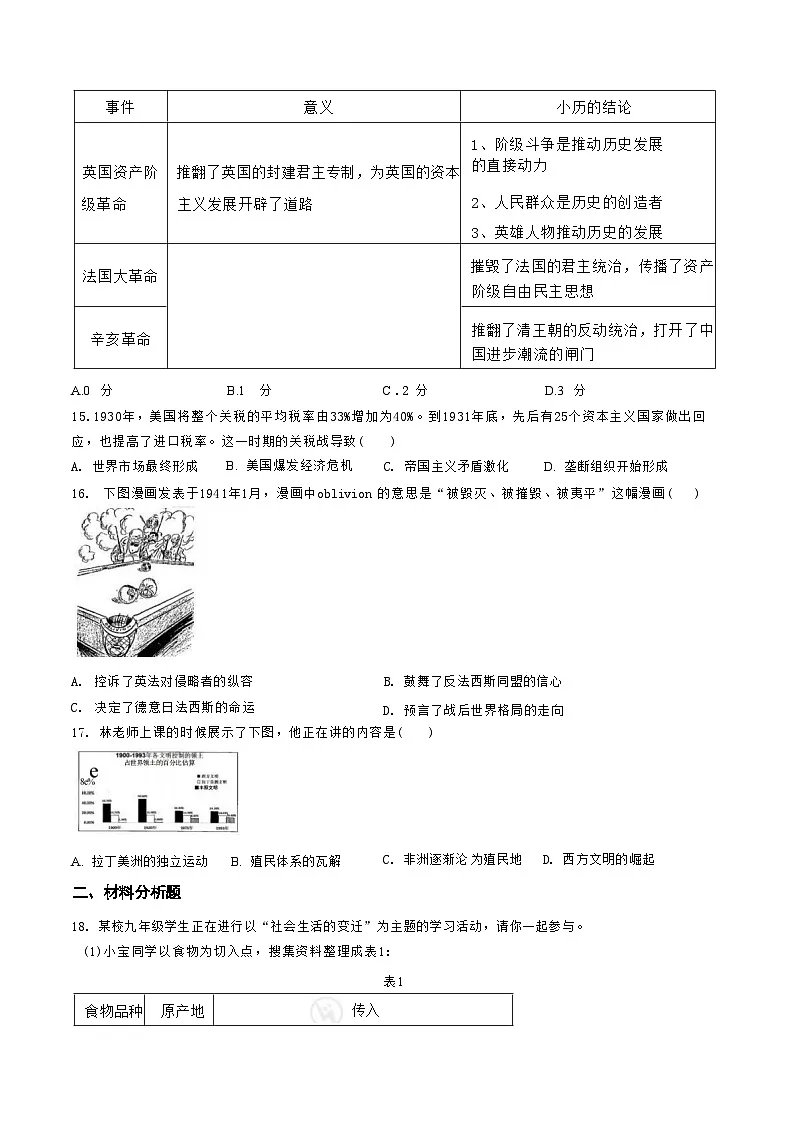 广东省深圳市宝安区2025~2026学年九年级下学期历史二模试卷（含解析）第3页