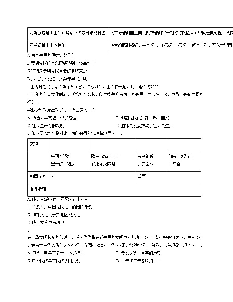 广东省深圳市福田外国语学校2025__2026学年统编版七年级历史上学期期中考试卷（扫描版，含答案）第2页