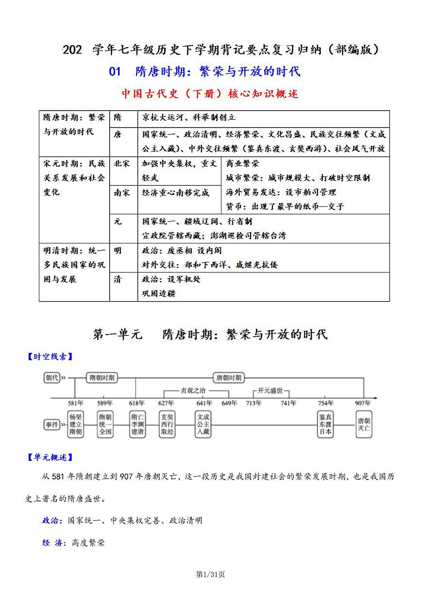 2024学年七年级历史下学期期末背记要点复习归纳试卷第1页