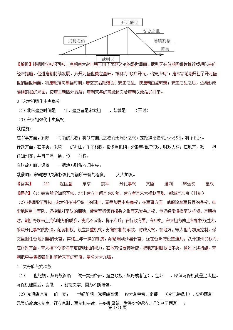 【七下历史】期末集训02  填空、列举、判断题集训30题（解析版）试卷第2页