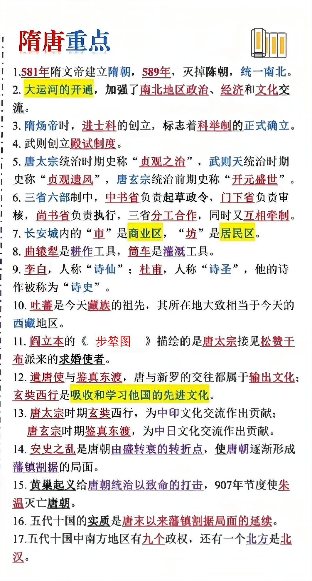 七年级下册历史期末复习50个重点笔记（修改））试卷第1页