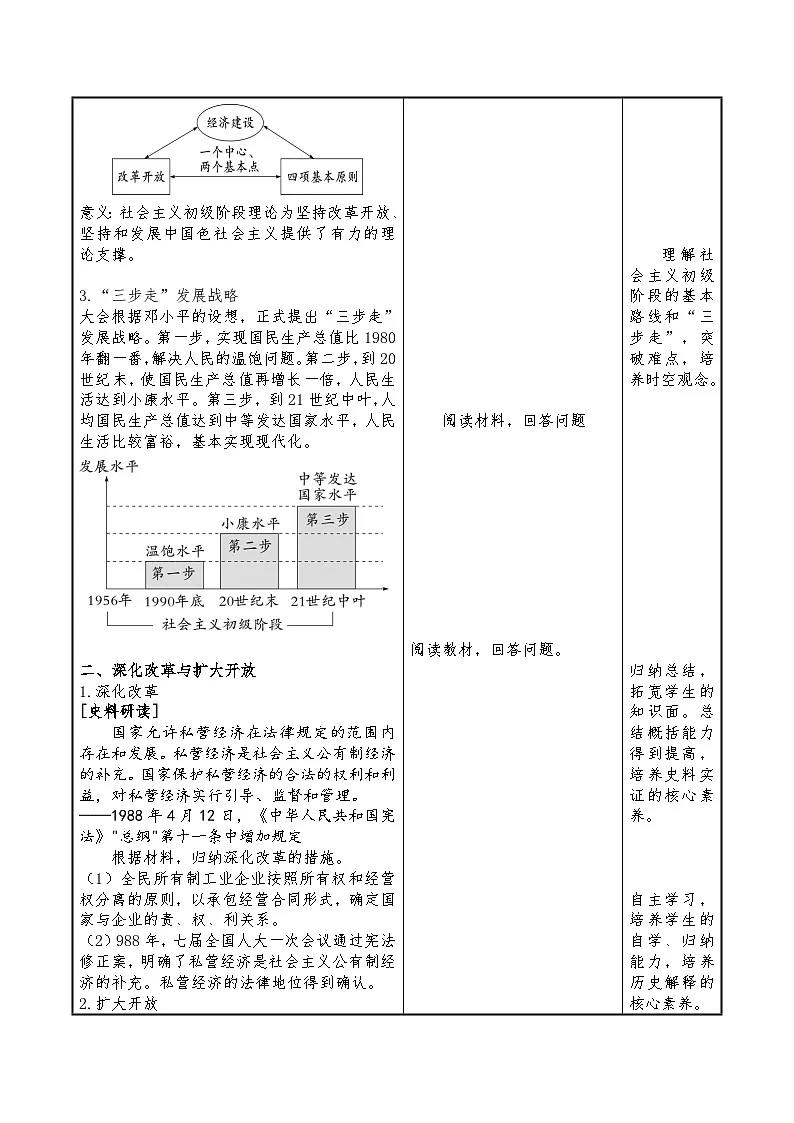 统编版2024初中历史八下3-11《社会主义初级阶段基本路线》【教学设计】第3页