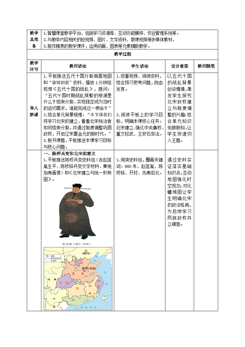 2.8 北宋的政治（智慧课堂表格式教学设计）-2025-2026学年部编版（2024年新课标）七年级历史下册第2页