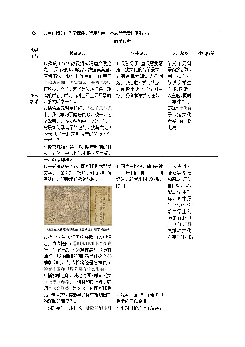 1.7 隋唐时期的科技与文化（智慧课堂表格式教学设计）-2025-2026学年部编版（2024年新课标）七年级历史下册第2页