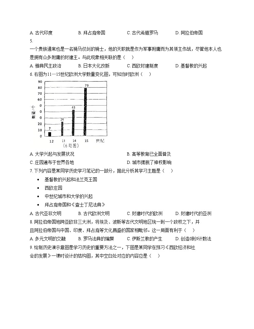 河南省信阳市息县2025_2026学年九年级上学期11月期中历史试题（扫描版，含答案）第2页