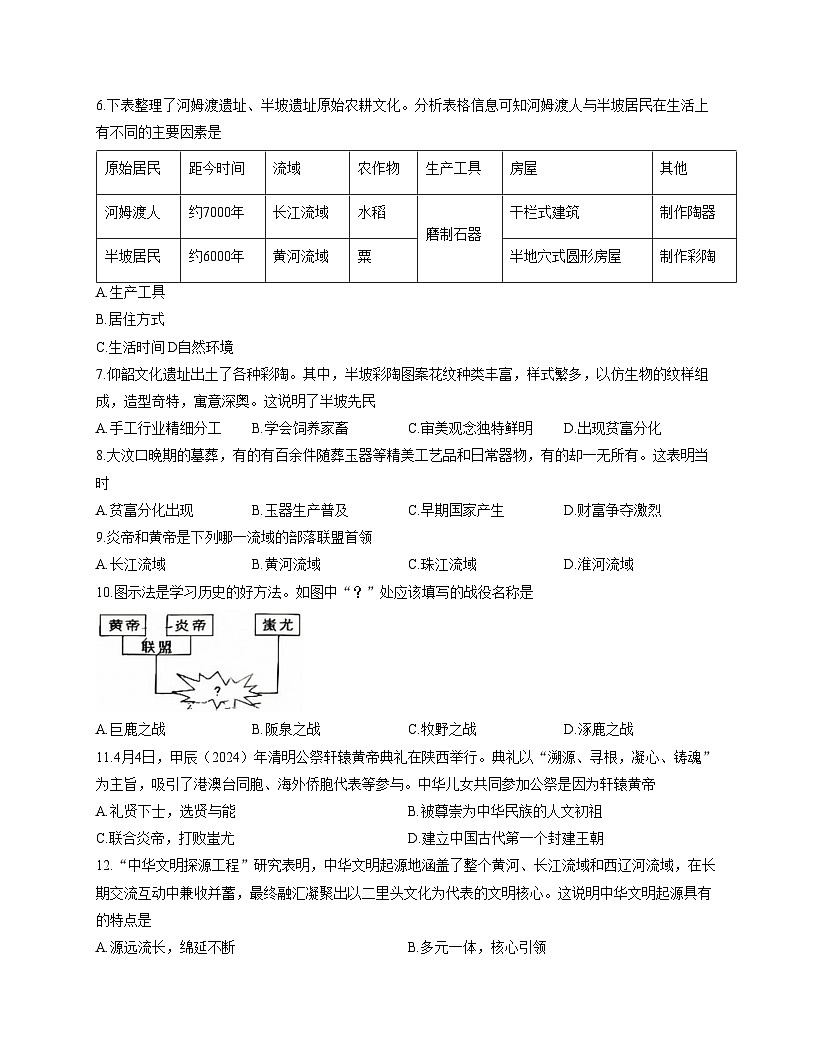 江苏省徐州市新沂市2025_2026学年七年级上学期11月期中历史试题（文字版，含答案）第2页