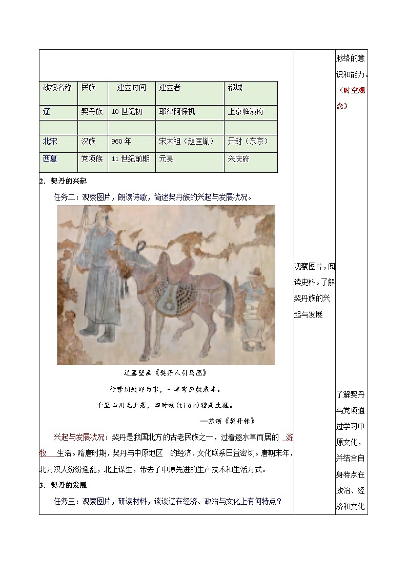 统编版2024初中历史七下2-9《辽、西夏与北宋并立》【表格式教学设计】第3页