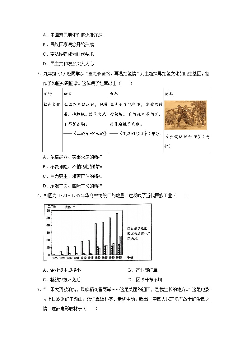 2026年陕西中考历史模拟试题（六）（原卷版）第2页