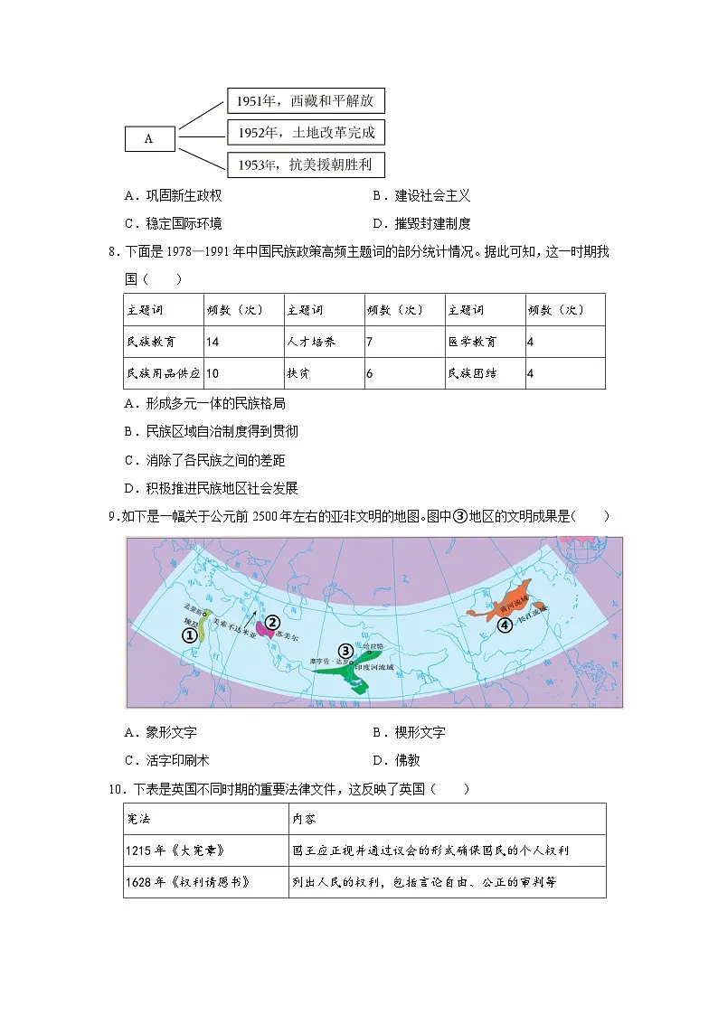 2026年陕西中考历史模拟测试（四）（原卷版）第3页