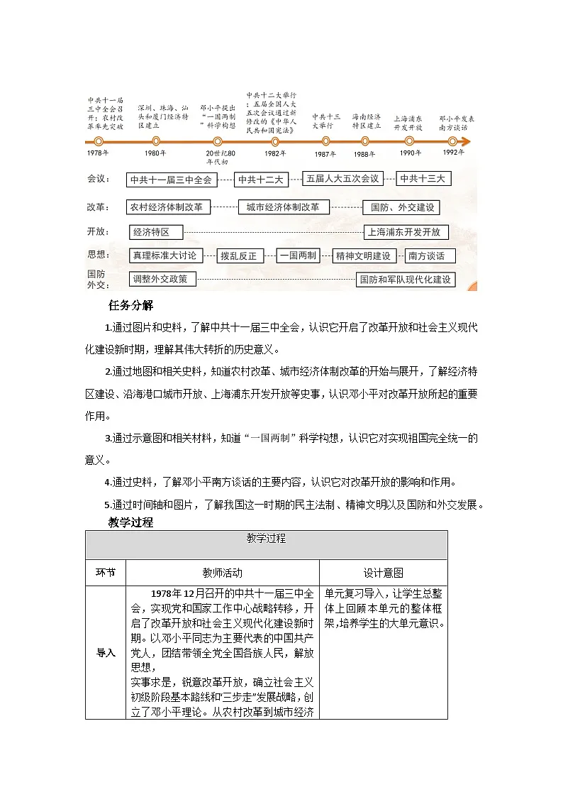 第三单元 改革开放与中国特色社会主义的开创 单元复习学案 初中历史人教版（2024）八年级下册学案第2页
